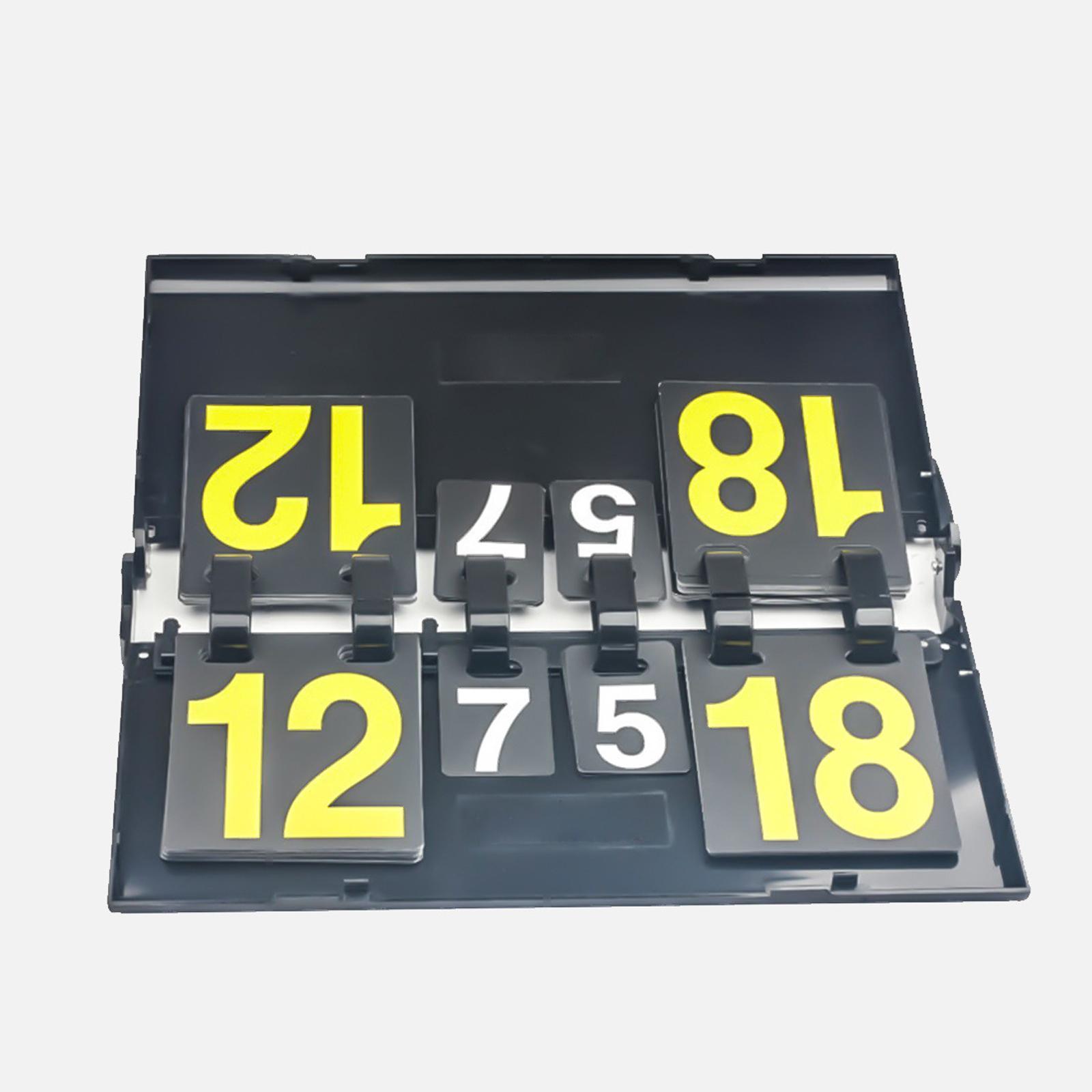 Tabletop Scoreboard   Score Keeper for Basketball Baseball Indoor Sports