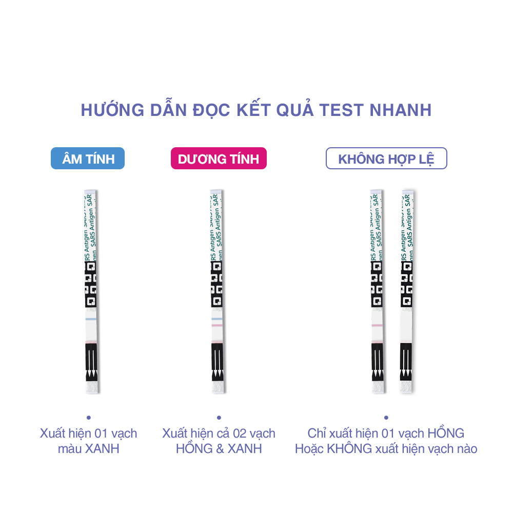 Combo 5 hộp x 2 kit QuickVue Covid-19 Test nhanh tại nhà (lấy mẫu mũi chỉ 1.5 - 2cm không gây đau) - Hàng Mỹ chính hãng