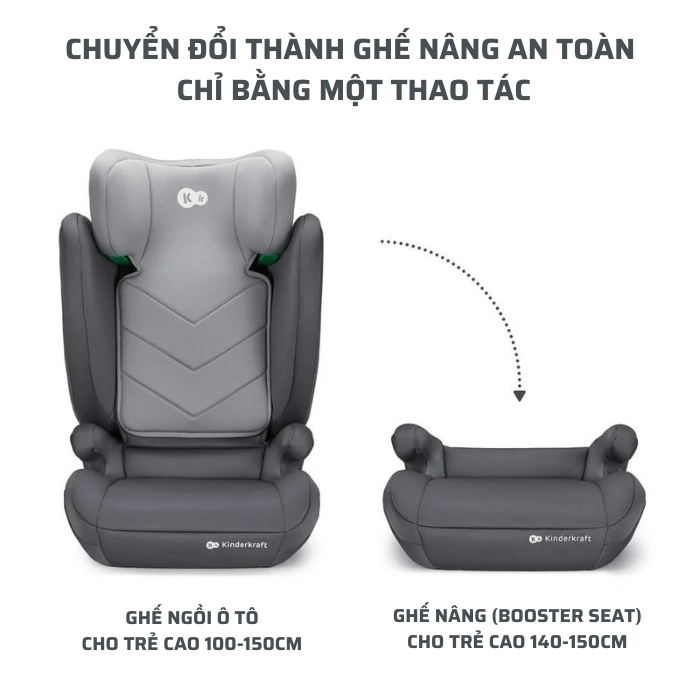 Ghế ngồi ô tô Kinderkraft Ispark cho bé từ 3,5 -12 tuổi - Hàng chính hãng