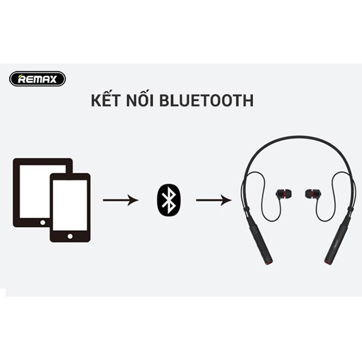 Tai nghe Bluetooth Remax RB - S6, Remax thể thao V4.1 - Hàng Chính Hãng