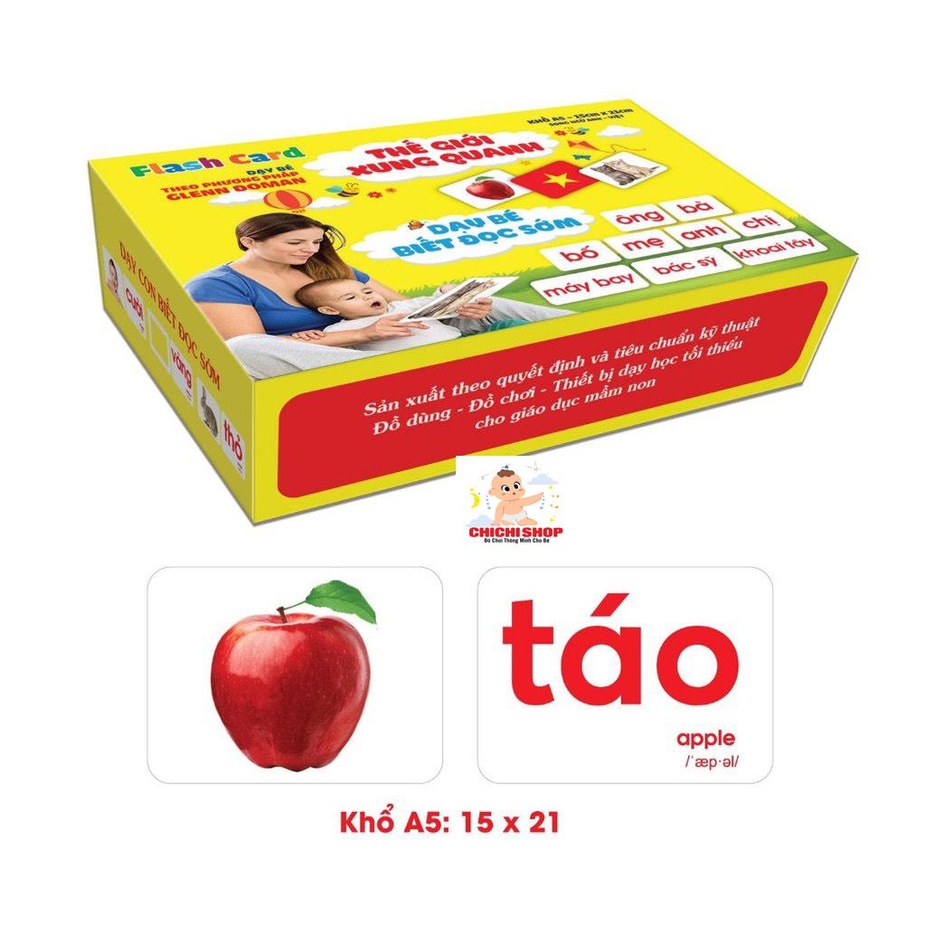 Bộ Thẻ Học Thông Minh FlashCards Song Ngữ Anh Việt Theo Phương Pháp Glenn Doman -Trọn Bộ 14 Chủ Đề 100 Thẻ A5