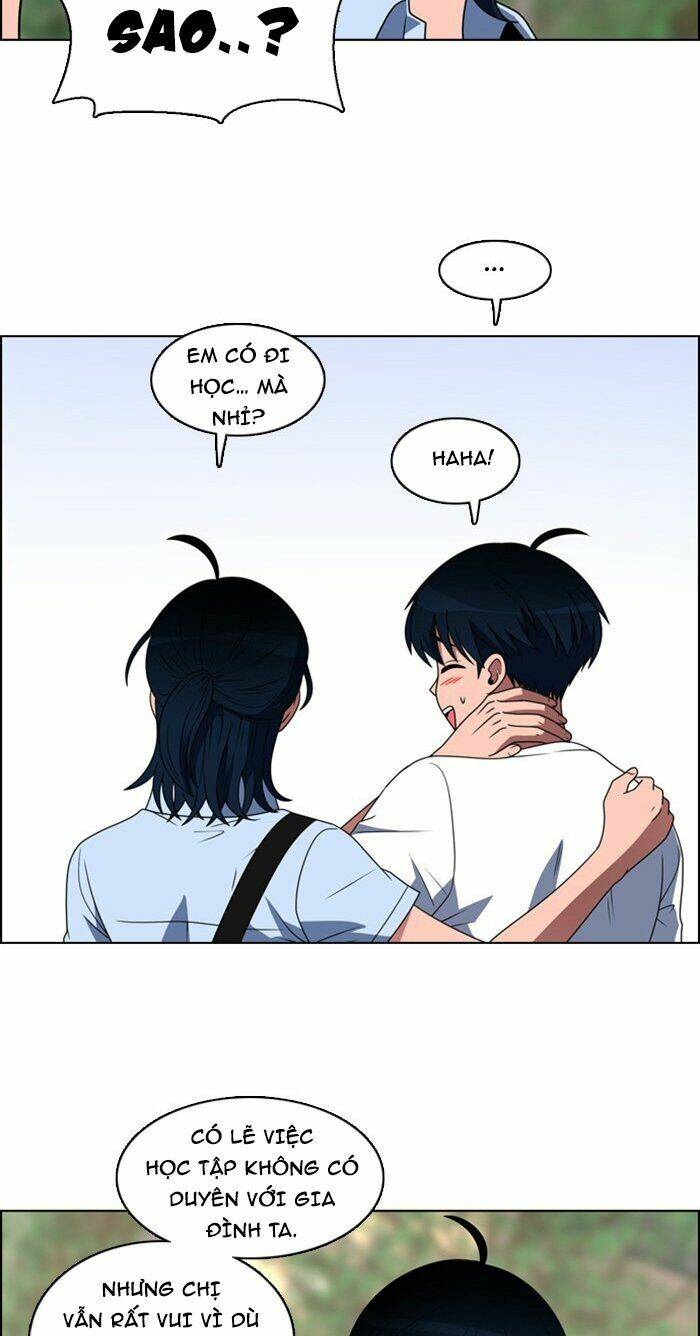 no scope chapter 36 5