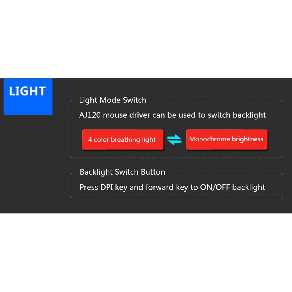 USB Gaming Mouse Backlit Optical 3200DPI for Windows  Laptop - Red