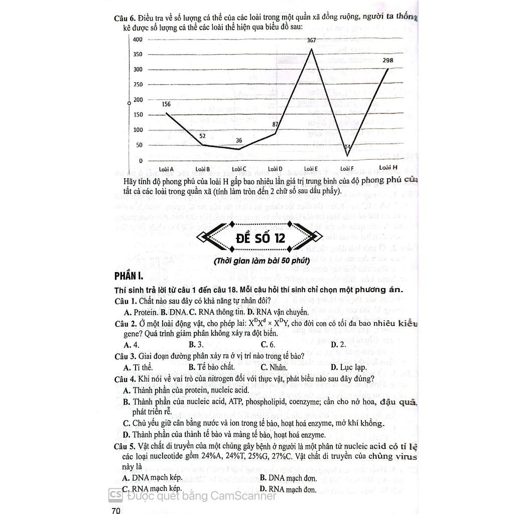 Bộ đề Sinh Học ( Đầy đủ các dạng trắc nghiệm theo cấu trúc đề thi 2025- Dùng chung cho các bộ SGK) (HA-MK)