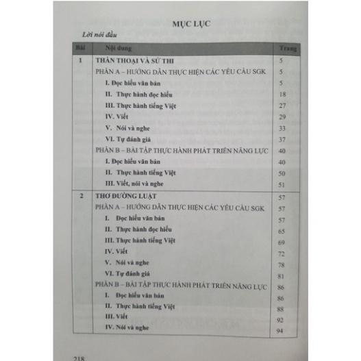 Sách - Để học tốt Ngữ Văn 10 - Tập 2 (Theo SGK Cánh Diều)