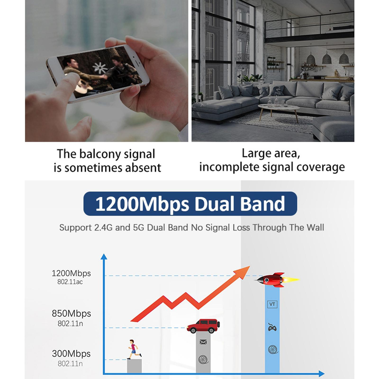 1200Mbps Dual-Band Wifi Range Extender Repeater Amplifer  UK