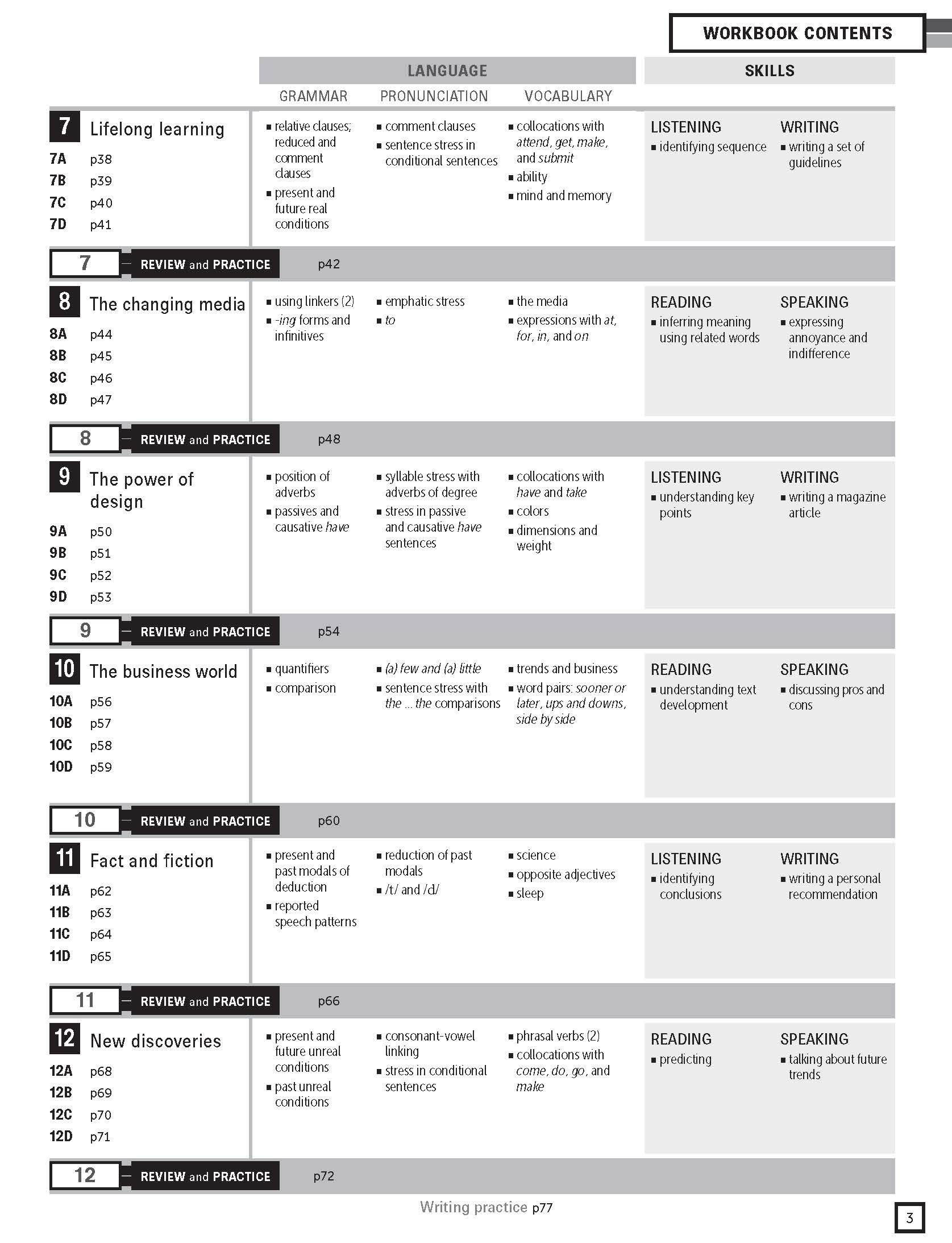 Personal Best American B2 Upper intermediate Pack B (SB+WB+e-learning)