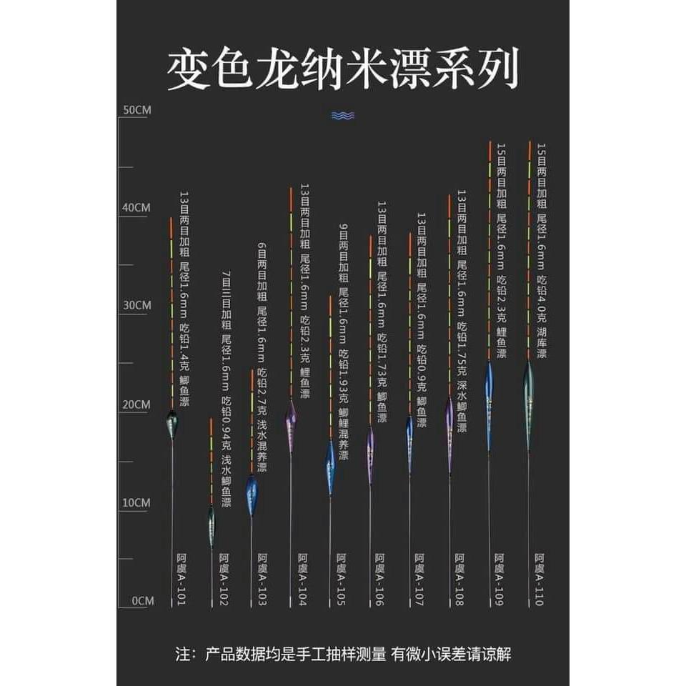 Phao nano ngũ sắc câu đài mới nhất 2020
