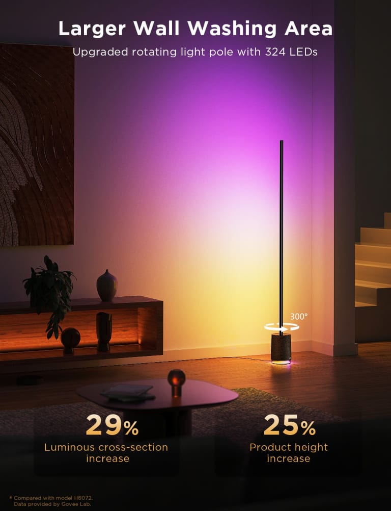 Đèn LED góc tường Govee RGBICWW Floor Lamp Pro H6079 | Cảm biến âm thanh kết hợp tiếng ồn trắng