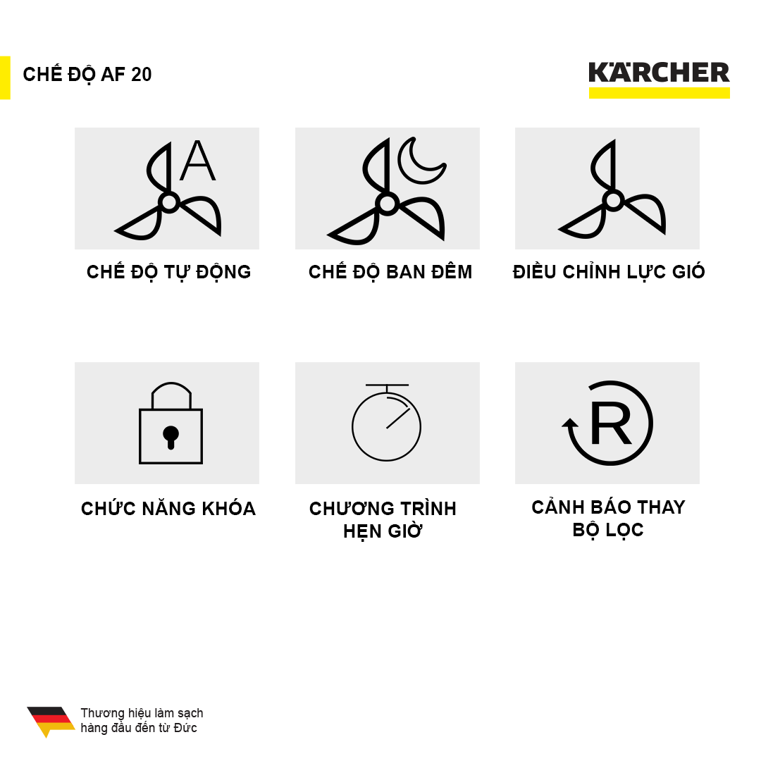 Máy lọc không khí Karcher AF 20 - Hàng chính hãng