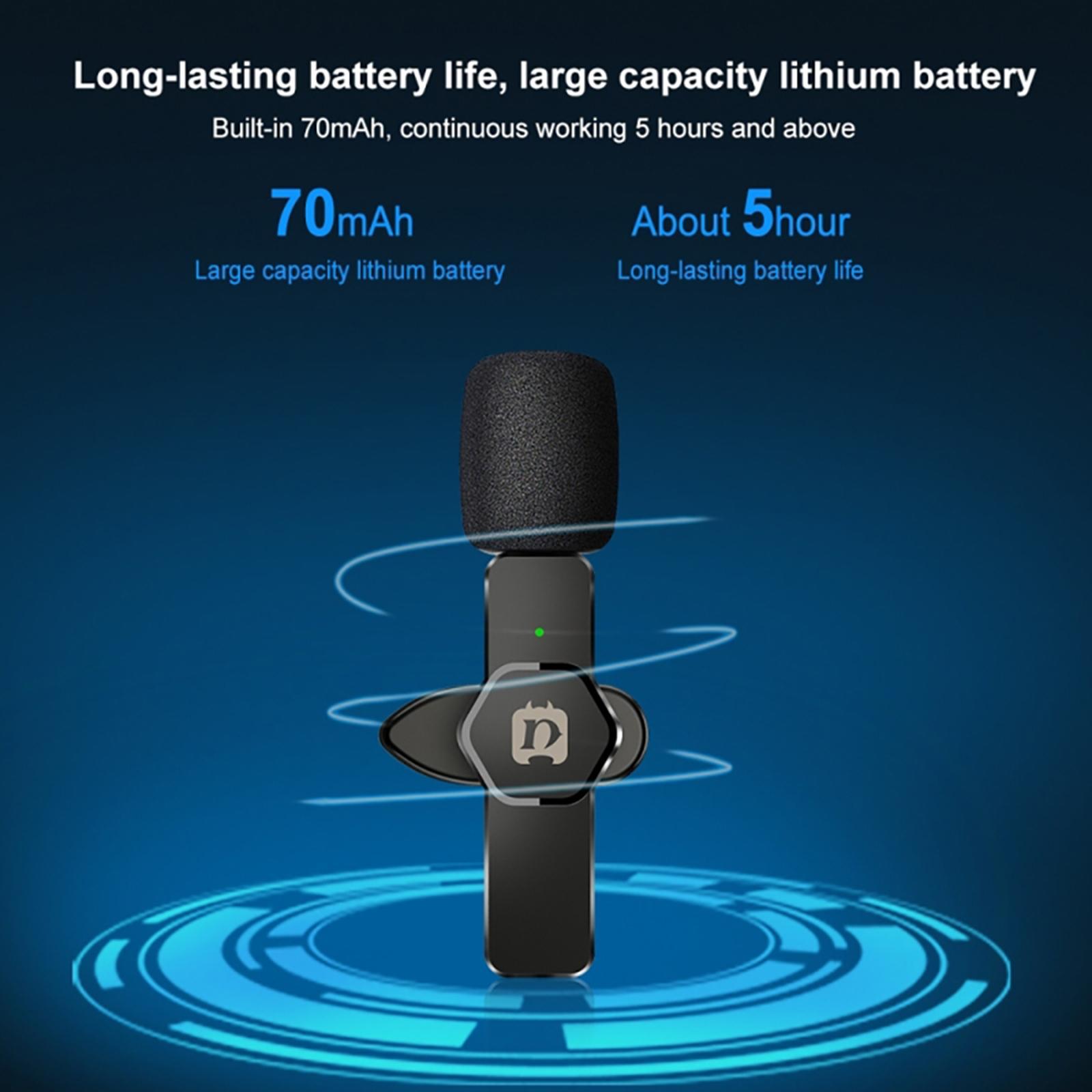 Wireless Lavalier Microphone Usb-C PC for Interview-Auto Sync Meeting