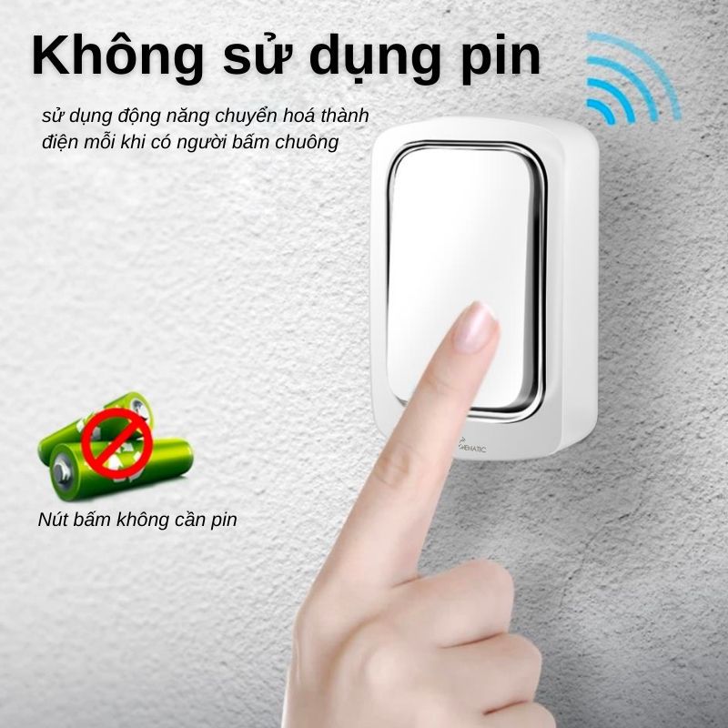 Chuông Cửa Thông Minh Wifi Không Dùng Pin Homematic ML001