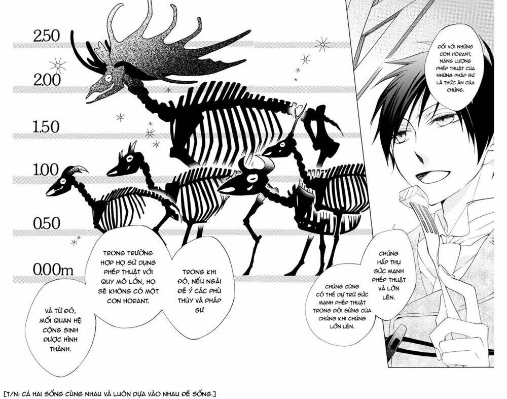 sekai de ichiban warui majo chapter 2 21