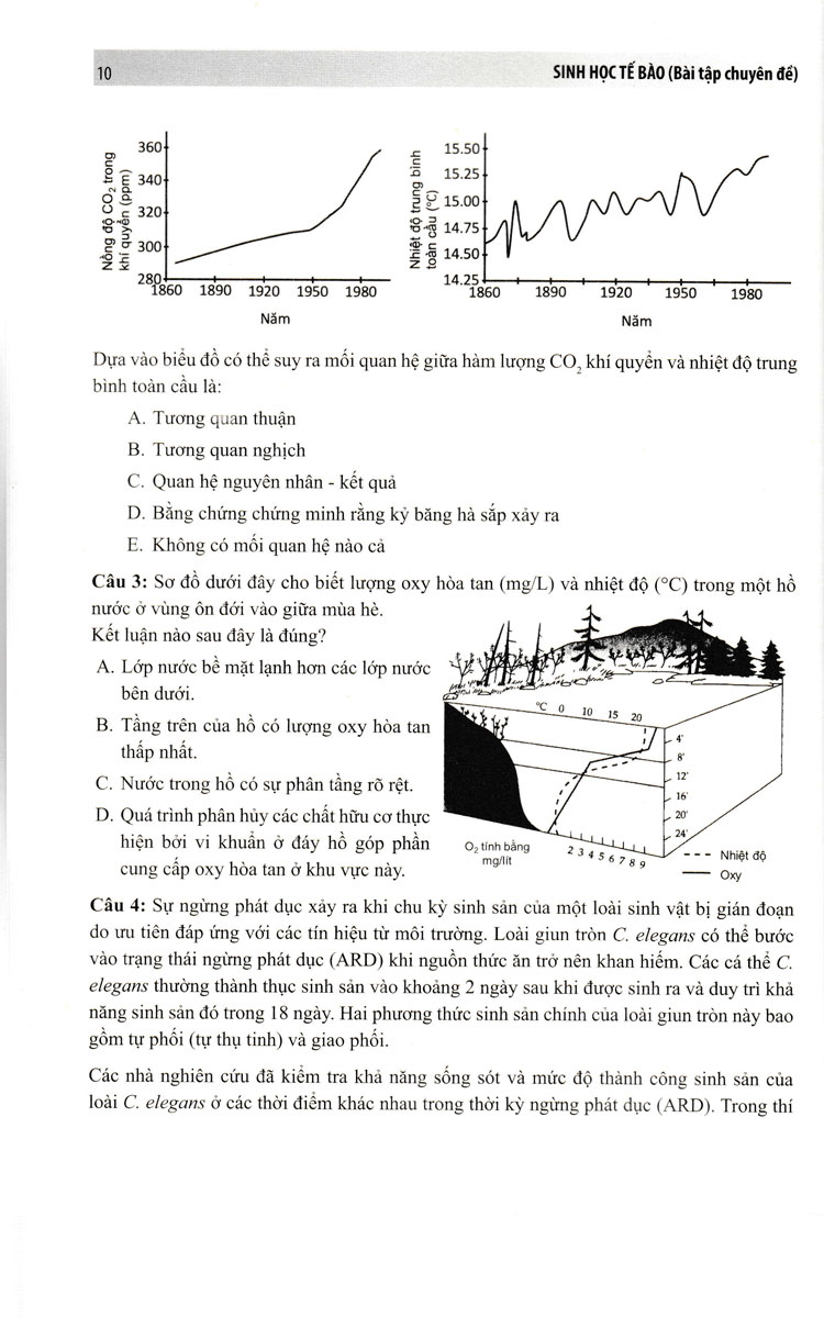 SINH THÁI HỌC - BÀI TẬP CHUYÊN ĐỀ- GDDT