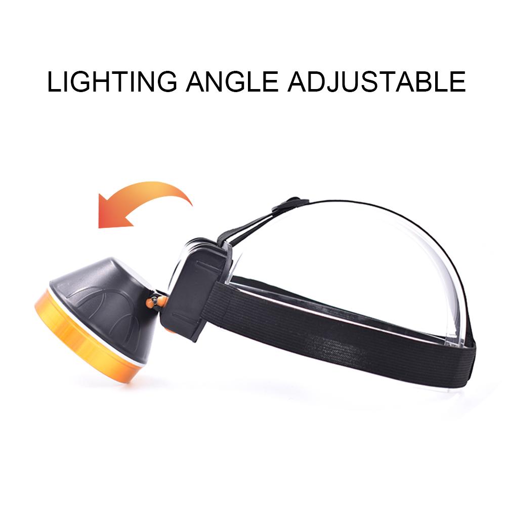Portable Rechargeable LEDs Headlamp 300 Lumens Bright Headlight IPX4 Water-resistant Flashlight for Camping Hiking