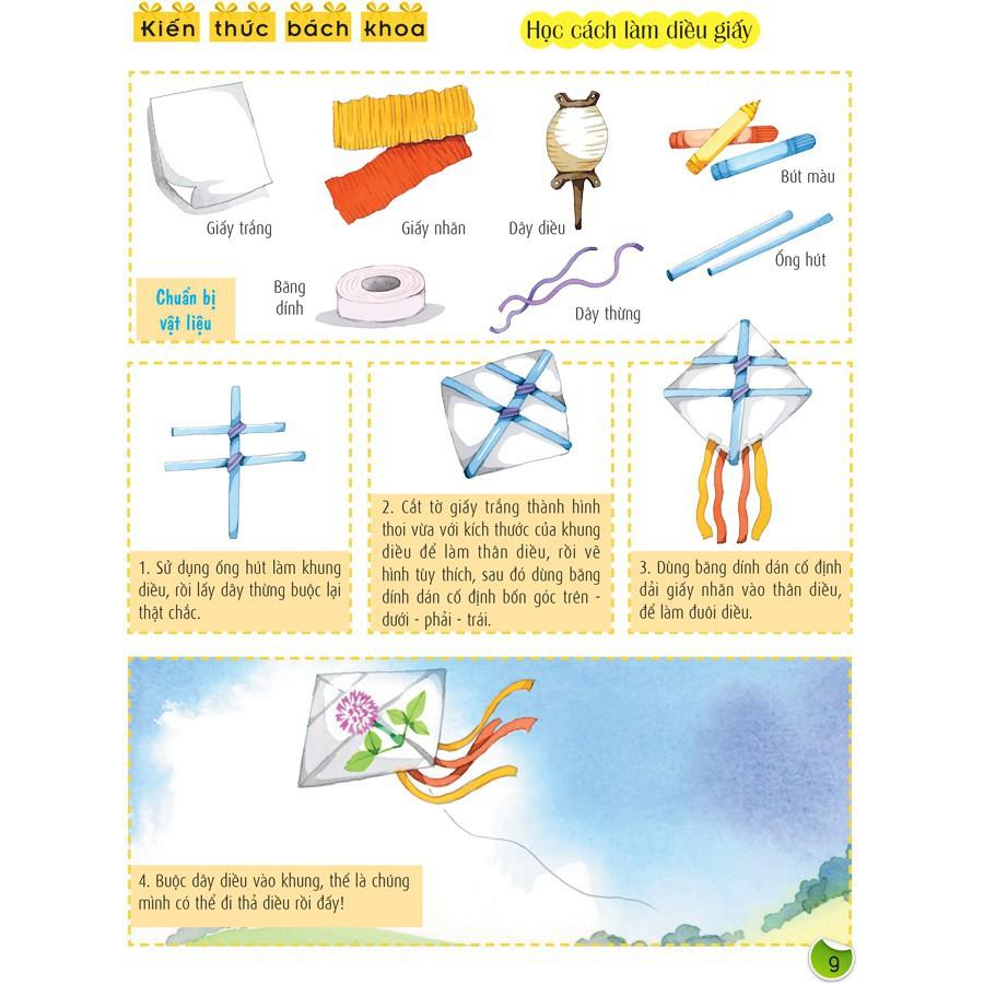 Bách Khoa Nuôi Dưỡng Thói Quen Tốt Cho Trẻ - Thói Quen Tốt Về Hành Vi (Tái Bản) - Bản Quyền