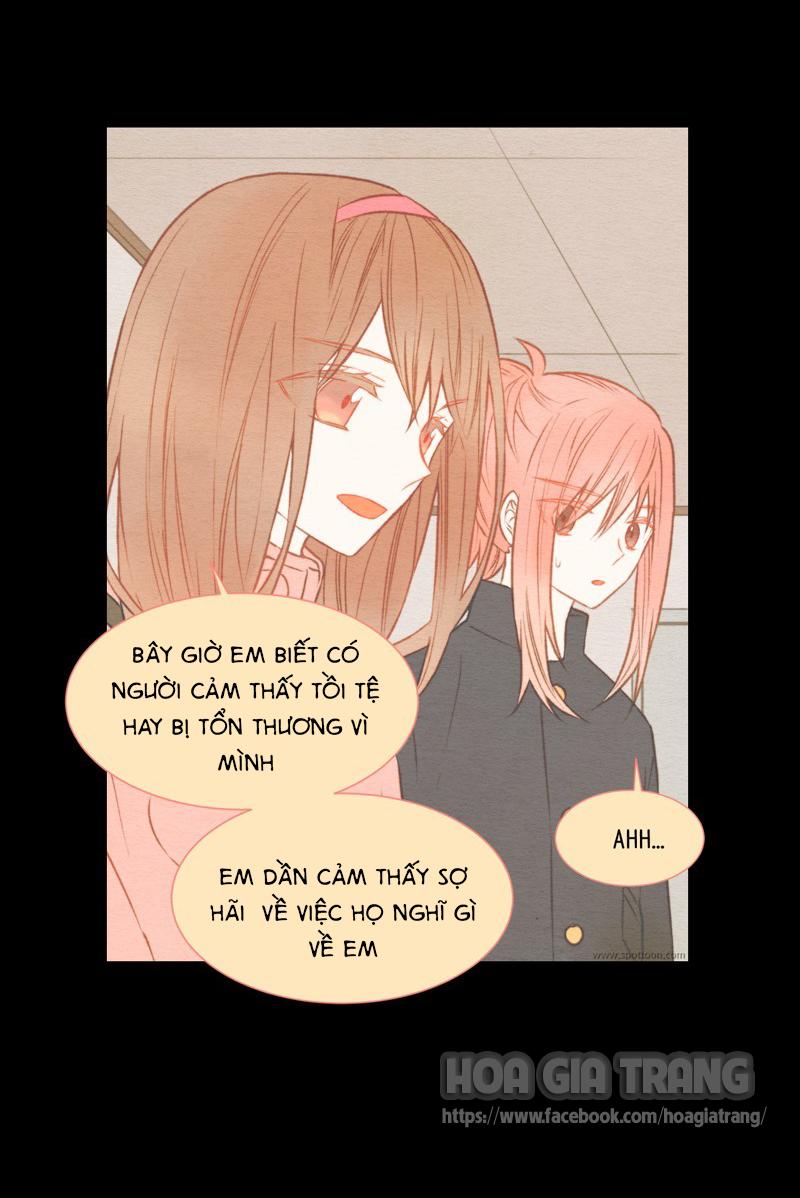 sao chép chapter 20 21