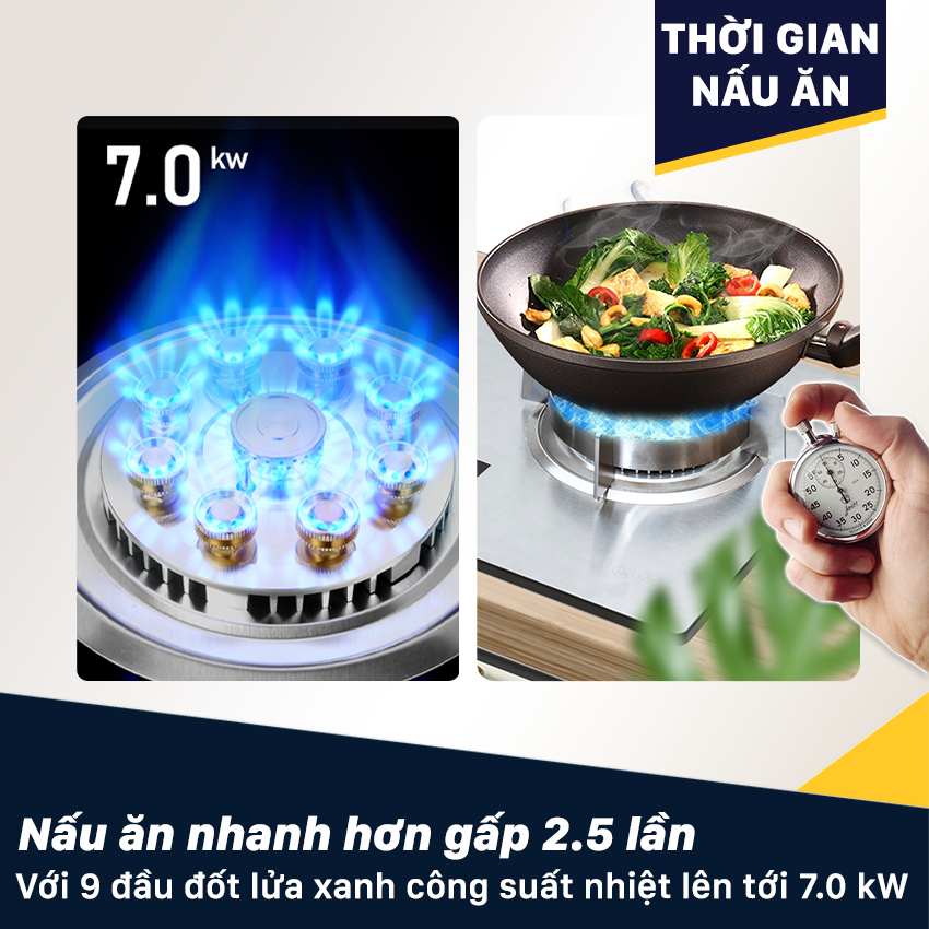 Bếp Gas Đôi NEMI GZ499 Với 9 Đầu Đốt Lửa To Tích Hợp Chế Độ Hẹn Giờ Cảm Biến An Toàn - Bếp Ga Cao Cấp Phù Hợp Lắp Âm Và Dương