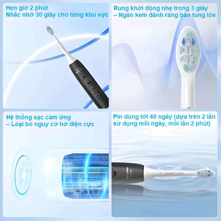 Bàn chải đánh răng điện thương hiệu Hà Lan cao cấp Philips DiamondClean Series 1 HX5070 - Hàng nhập khẩu