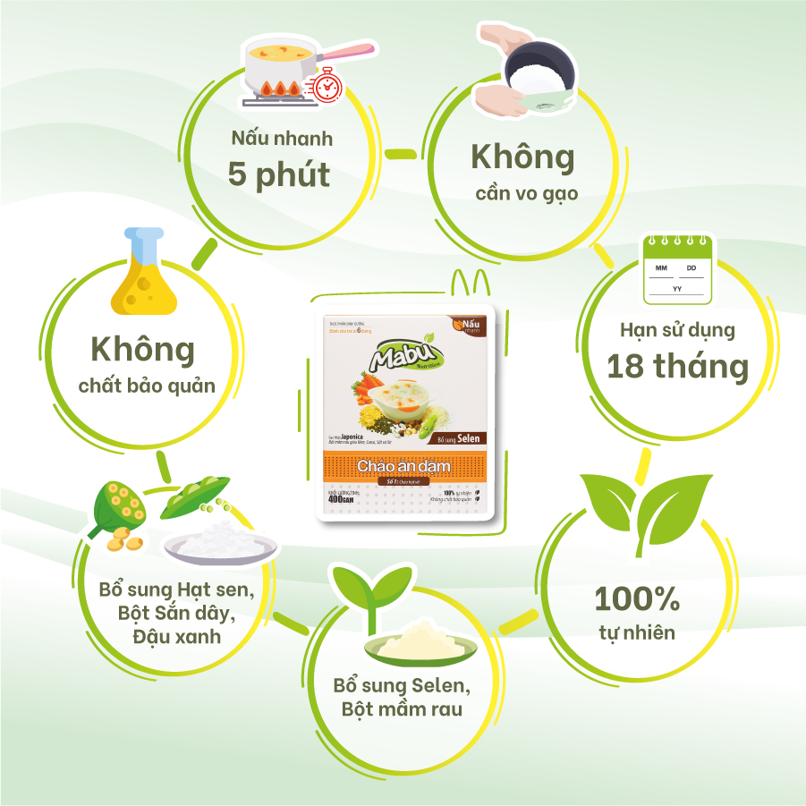 Cháo Ăn Dặm Mabu Hạt Vỡ (900g)