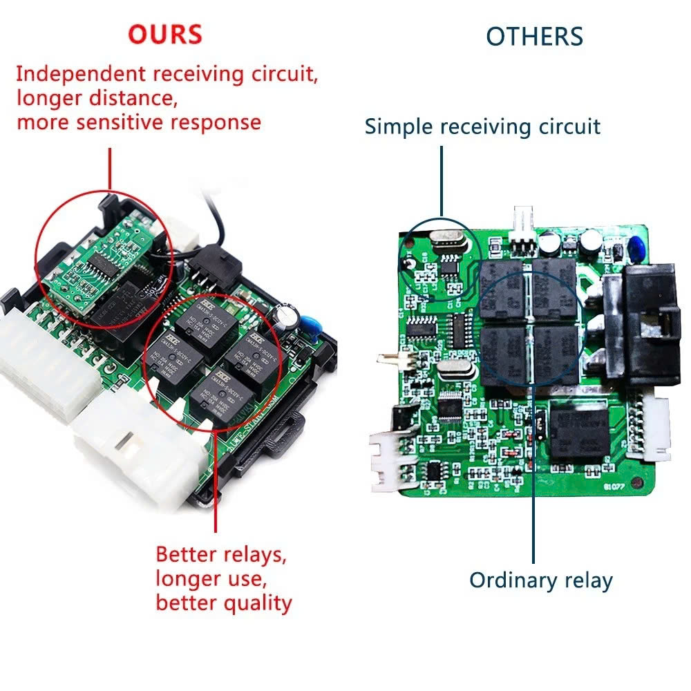 Bộ Đề Nổ Ô Tô Từ Xa Start Stop Bản V2 – Mẫu Mới Cao Cấp, Thông Minh, Lắp Được Cho Mọi Xe