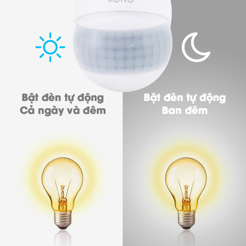 Bật đèn tự động gắn tường KONO KN-S15B