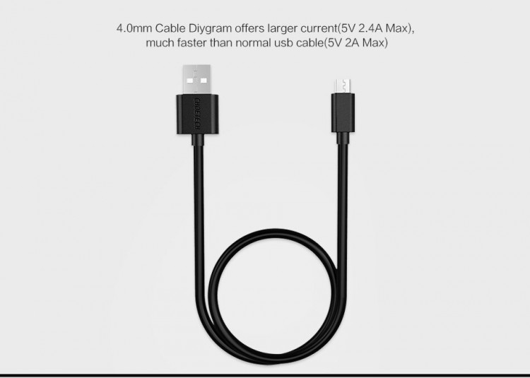Dây cáp sạc Micro USB hiệu CHOETECH S-MT009 (sạc nhanh 2.4A, chất liệu cao cấp, chip sạc thông minh, dài 100CM) - Hàng chính hãng