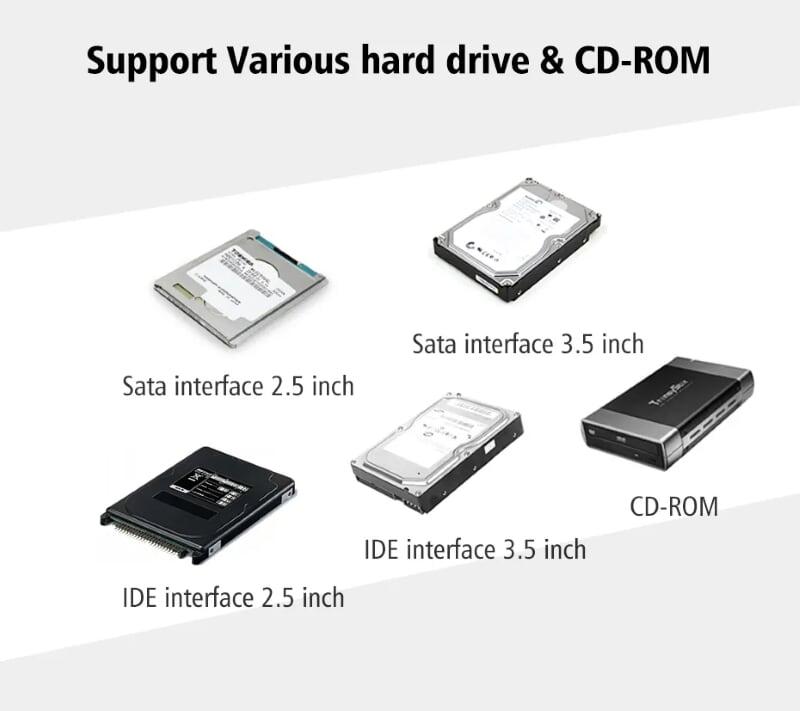 Ugreen UG30352US160TK Bộ chuyển đổi USB 2.0 sang SATA + IDE cao cấp - HÀNG CHÍNH HÃNG