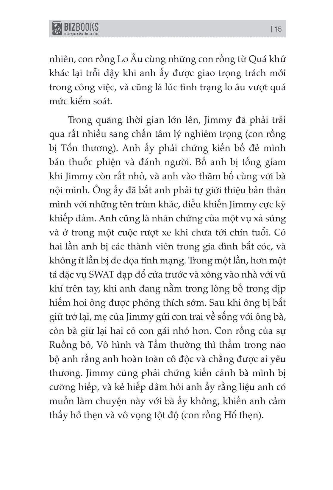 Đánh Thức Não Bộ - Kích Hoạt Năng Lực Tiềm Ẩn Của Não Bộ Để Loại Bỏ Suy Nghĩ Và Hành Vi Tiêu Cực