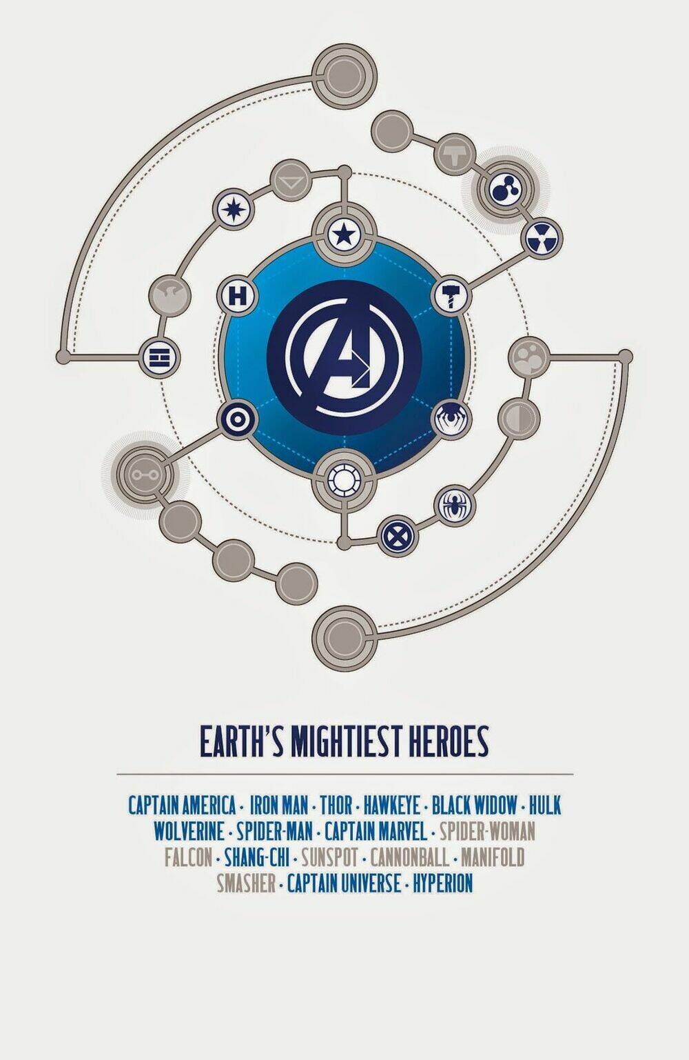 avengers (2013) chapter 7 4