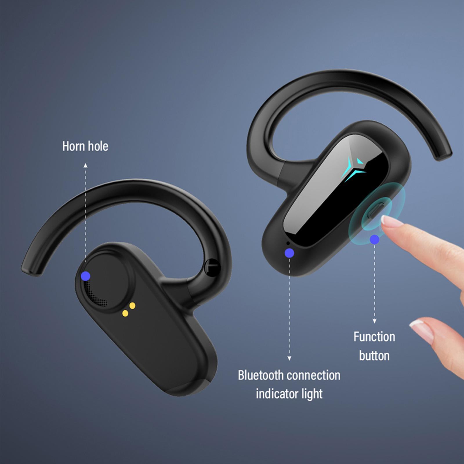 Wireless Headset Built in Microphone HiFi V5.2 for Sports Fitness Workout Black
