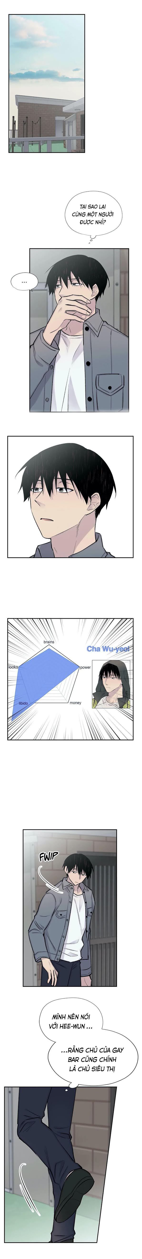 đừng viết nữa, tác giả thân mến! chapter 28 1