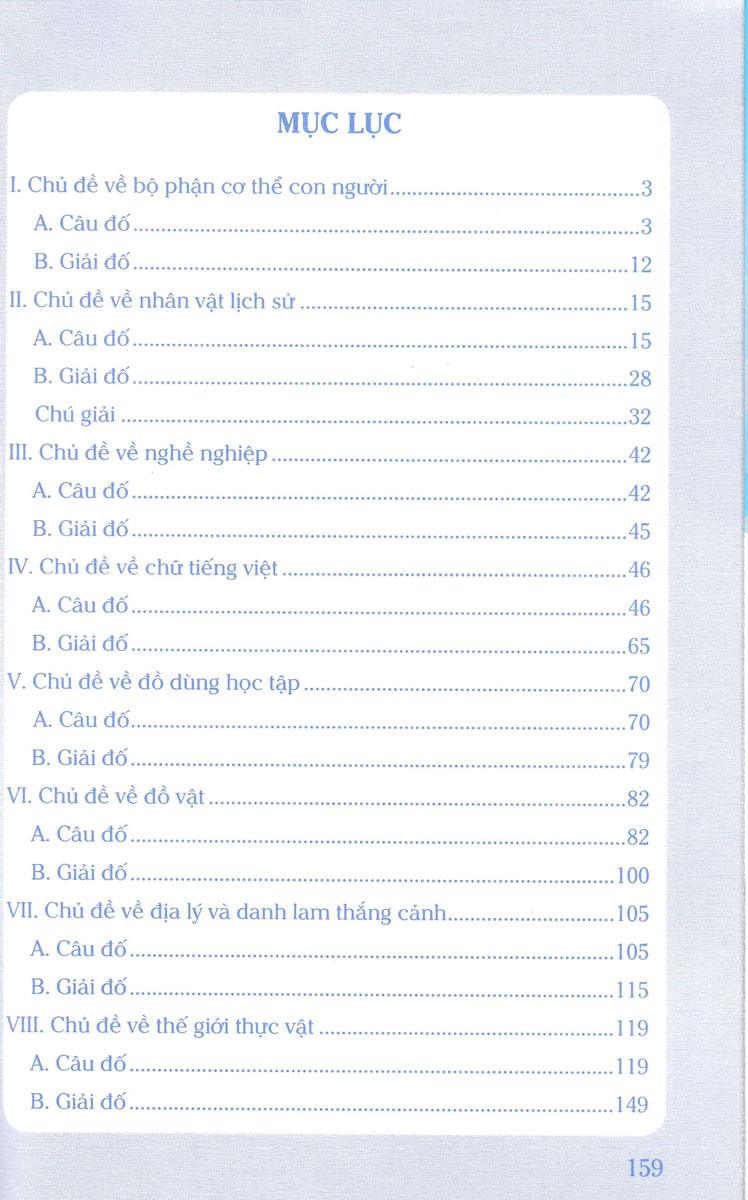 Câu Đố Luyện Trí Thông Minh