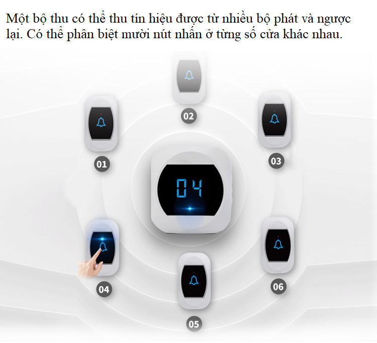 Chuông cửa, chuông báo khách sang trọng, thông minh tích hợp hiển thị nhiệt độ, chống nước, chống bụi M195W ( TẶNG 04 NÚT KẸP ĐA NĂNG NGẪU NHIÊN )