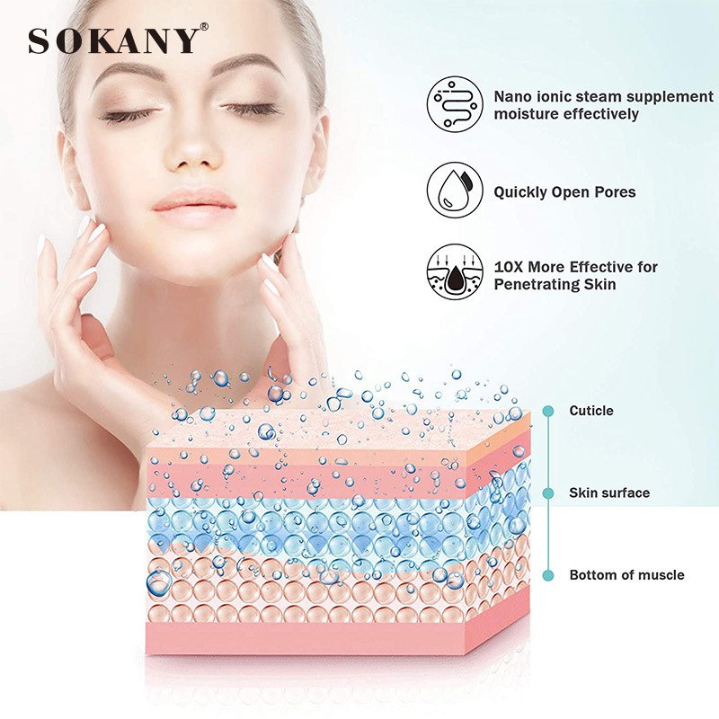 Máy Xông Mặt Phun Sương Nano Giữ Ẩm Làm Sạch Da Mặt 100mL SOKANY ZJ6580 - Hàng Chính Hãng