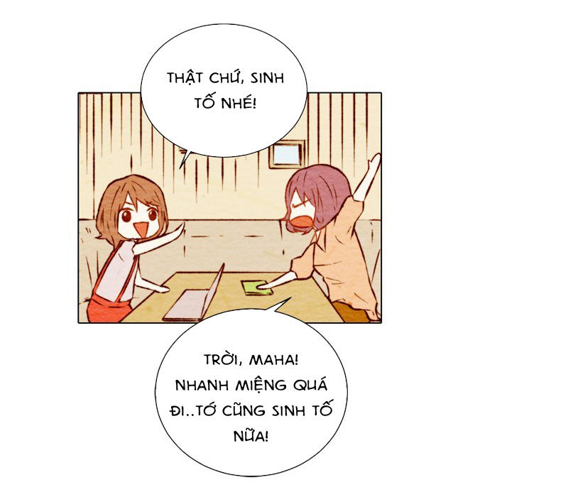sao chép chapter 4 47