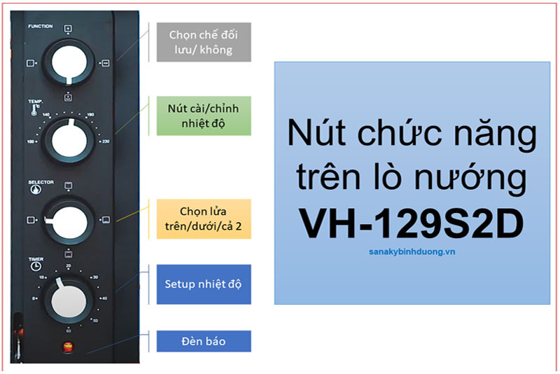 Lò nướng Sanaky 120 lít VH-129S2D Hàng chính hãng