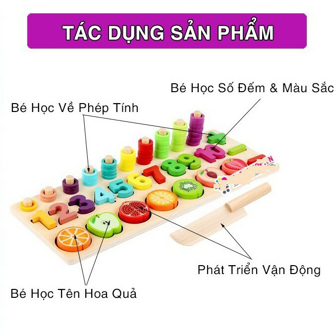 Bảng gỗ cho bé, Bảng Đồ Chơi Cắt trái cây có nam châm - Ghép Số Học Đếm 3 trong 1 Cho Bé giúp phát triển trí tuệ BK135