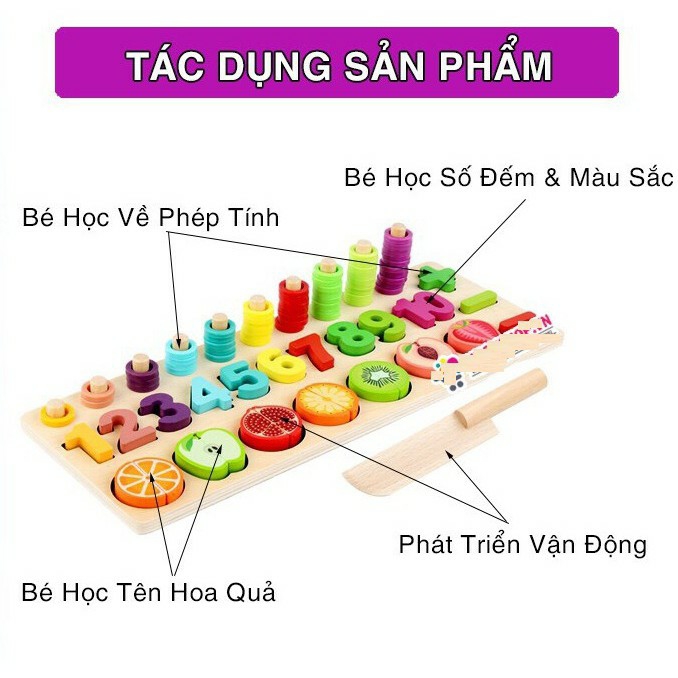 Bảng gỗ cho bé, Bảng Đồ Chơi Cắt trái cây (hoa quả) có nam châm - Ghép Số Học Đếm 3 trong 1 Cho Bé giúp phát triển trí tuệ BK135