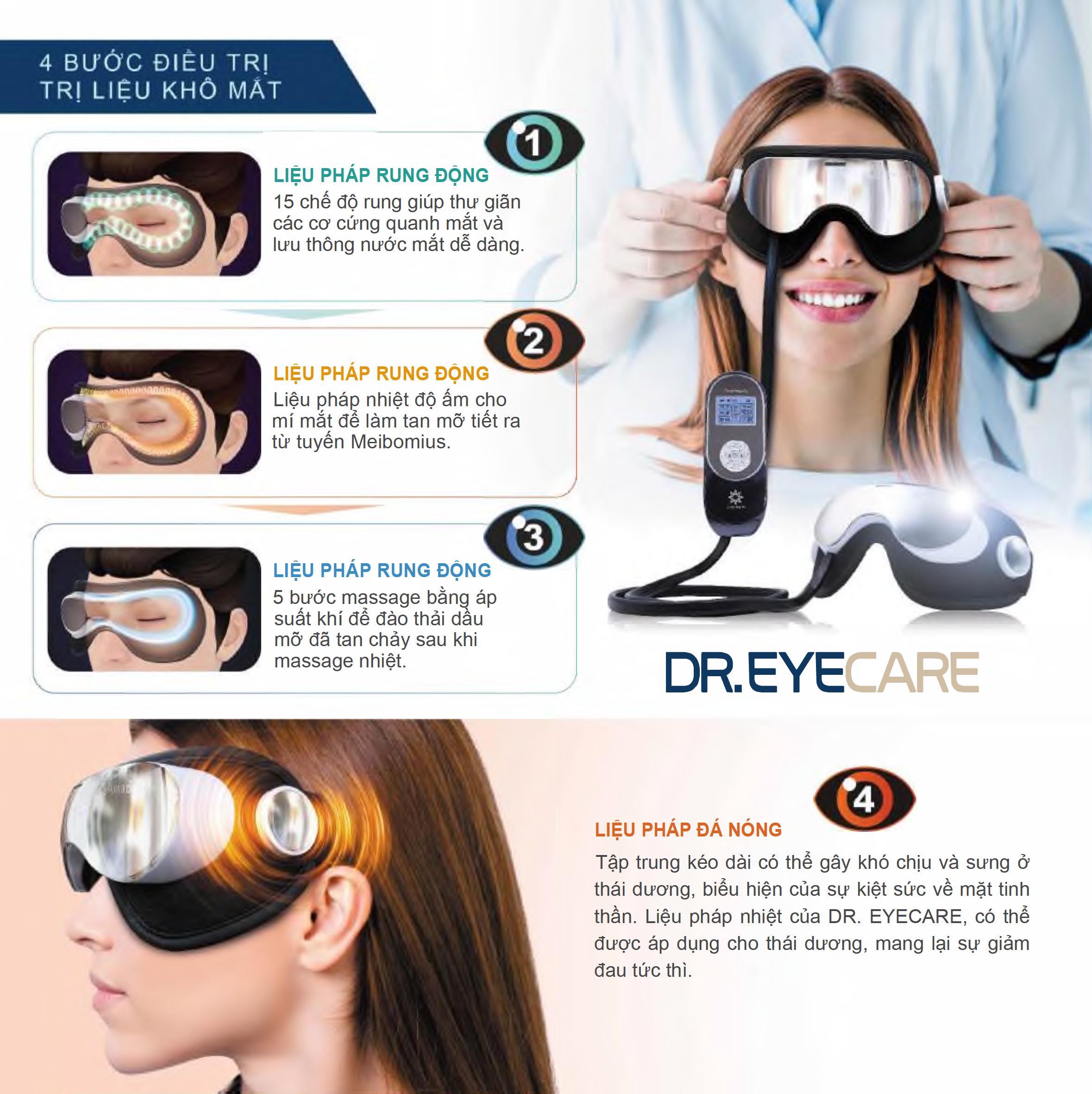 Máy nhiệt rung nén ép trị liệu khô mắt DR. EYECARE - Hàn quốc
