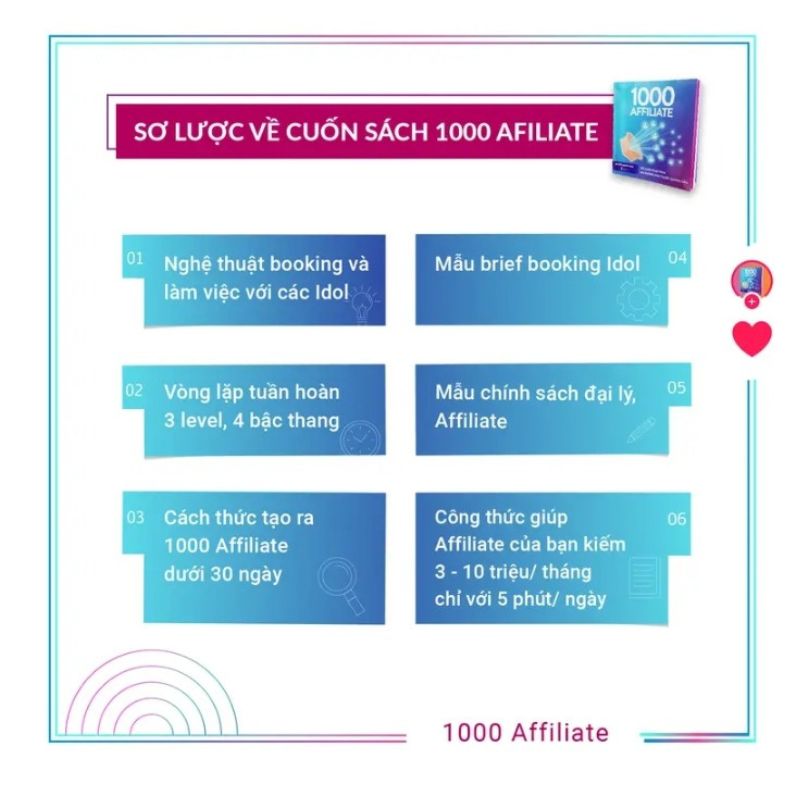 Sách COMBO LẬP NGHIỆP 1000 Affiliate và Từ điển Xây Kênh Tiktok tác giả Cấn Mạnh Linh