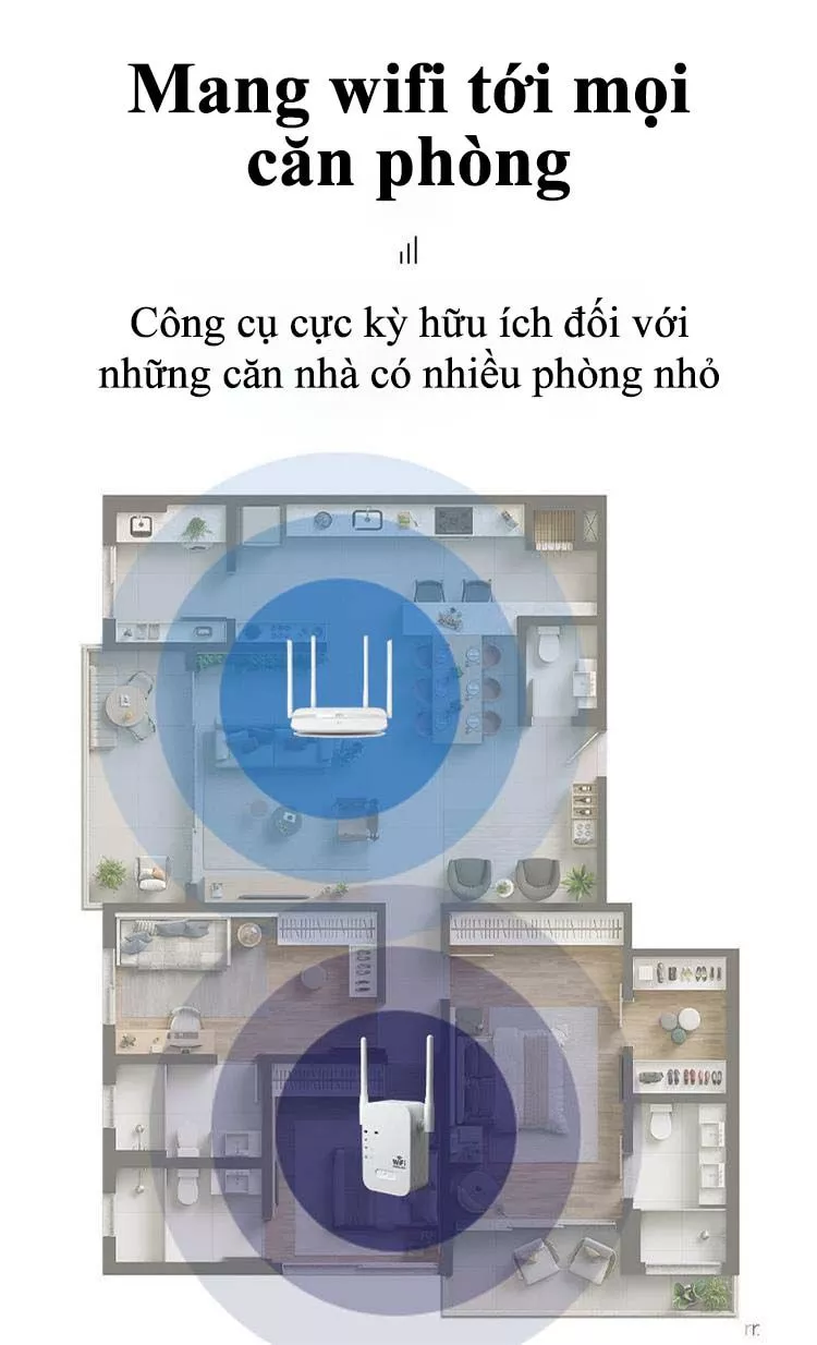 Bộ Kích Sóng Wifi Cao Cấp Twifi 4 Râu Râu Cực Mạnh, Tăng Sóng Wifi Tốc Độ Cao 300Mbps Sử Dụng Siêu Mượt, Kích Wifi Siêu Khỏe, Truyền Sóng Nhanh Ổn Định Có Ăng Ten Chỉnh Được Góc