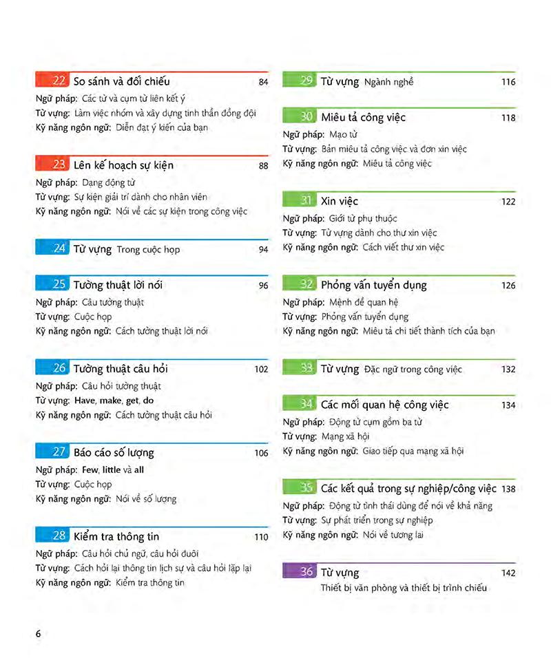 Sách English For Everyone - Business English - Course Book Level 2 (Kèm 1 Đĩa CD -Room) - ảnh 6