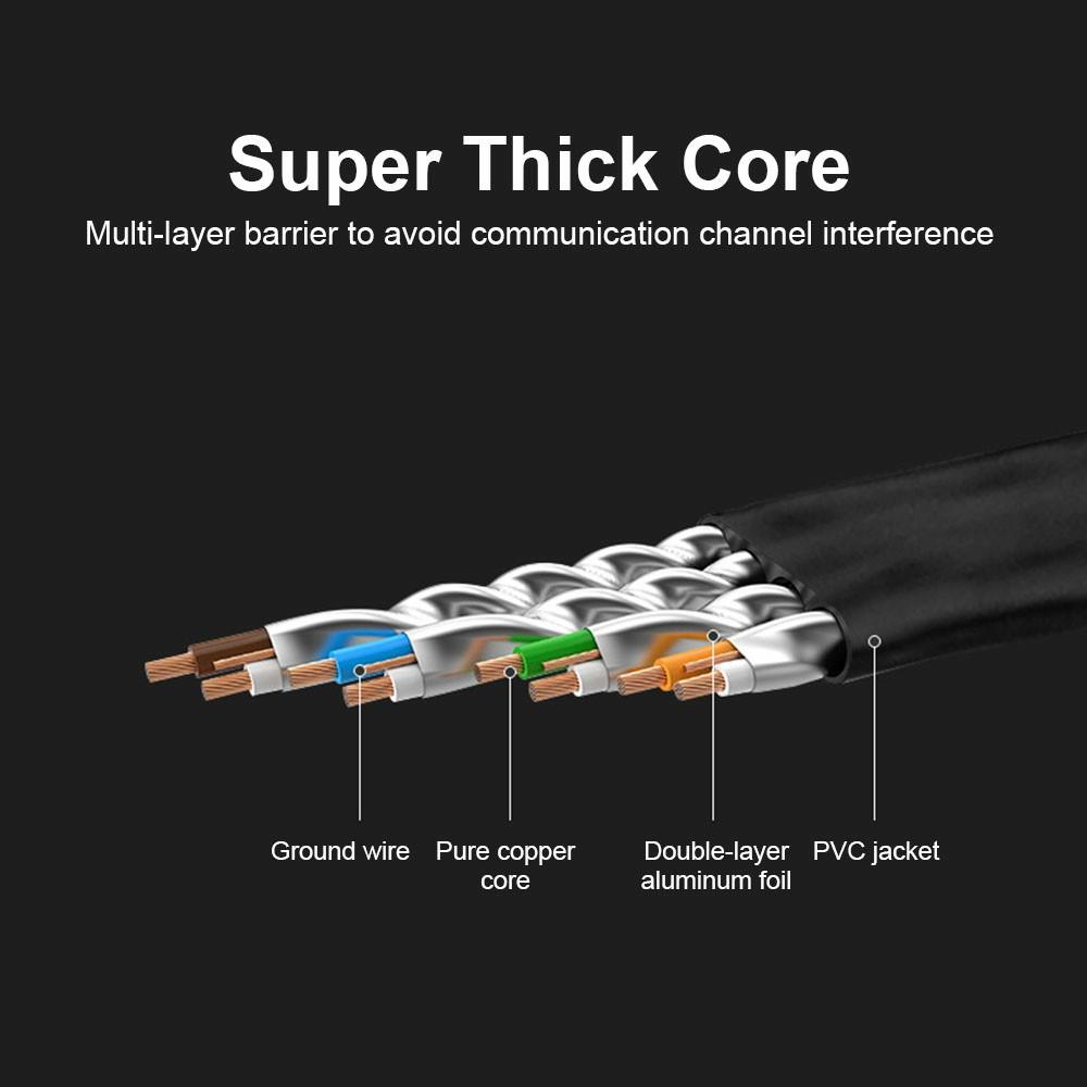 40Gbps 2000 MHz Cáp LAN phẳng Ethernet 20M 15M CAT 8 7 RJ45 CAT7 CAT8 Ethernet Cáp RJ 45 Dây mạng cho máy tính xách tay PS 4 Bộ định tuyến