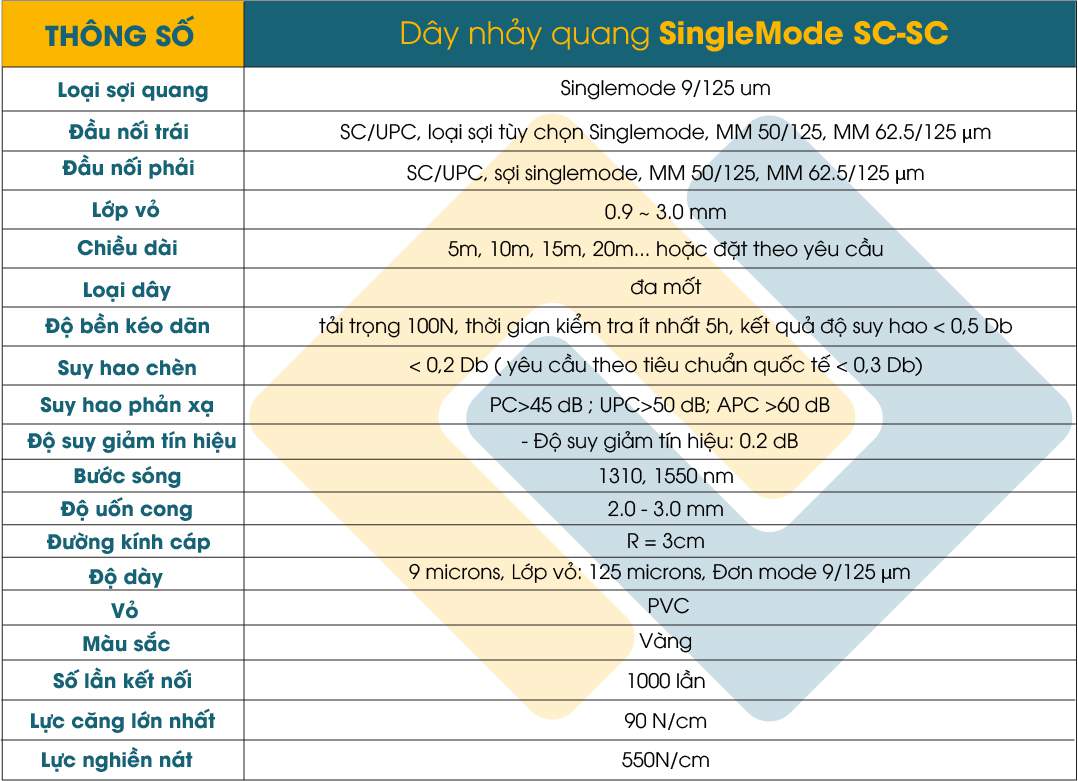 Dây nhảy quang Single Mode SC-SC, dài 3m