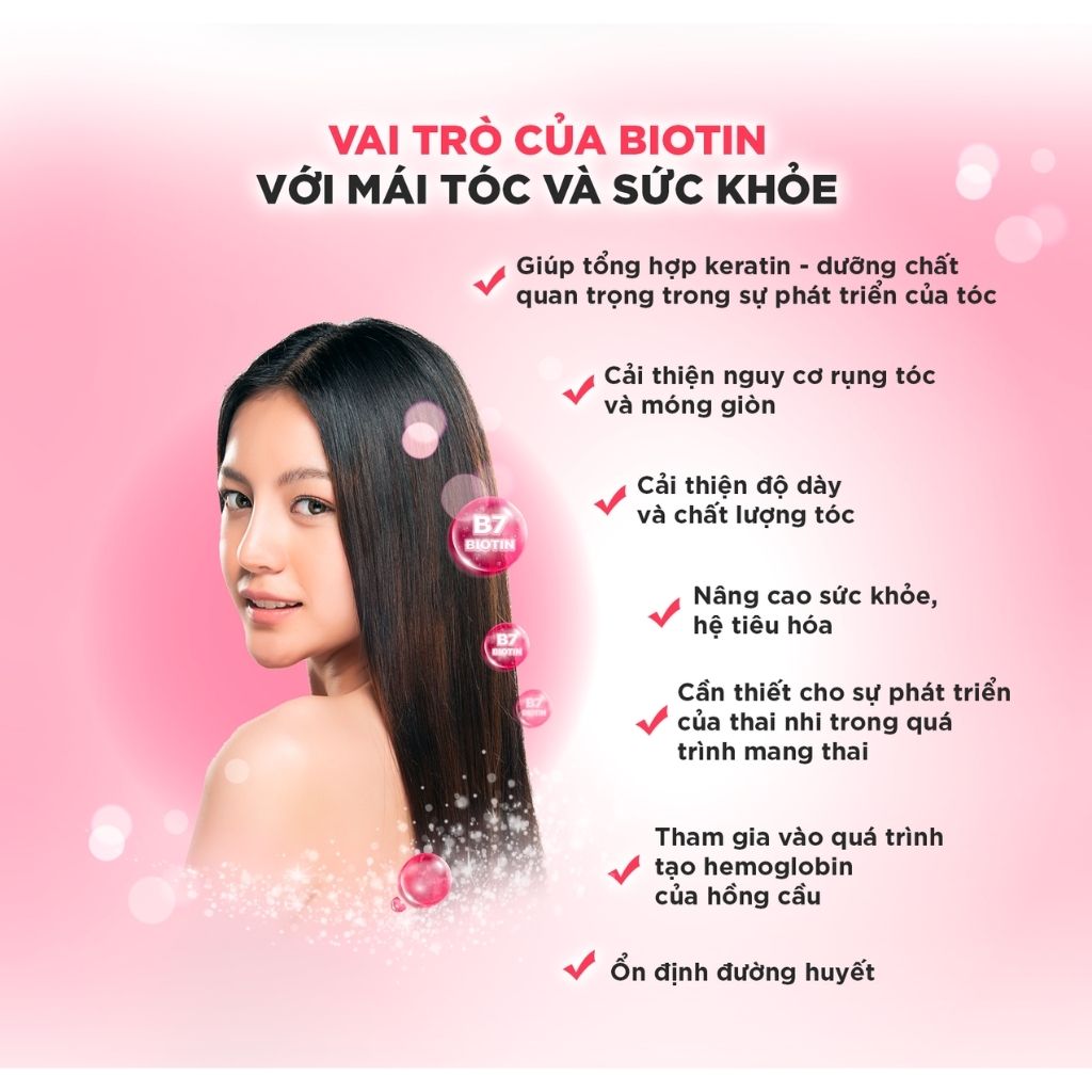 Viên Uống DHC Biotin Ngăn Rụng Tóc Sustained Release Biotin 30 Ngày