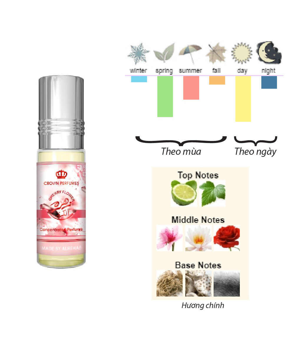 Tinh dầu nước hoa Dubai_ Cherry Flower Al-Rehab_ UNISEX (Hàng chính hãng)