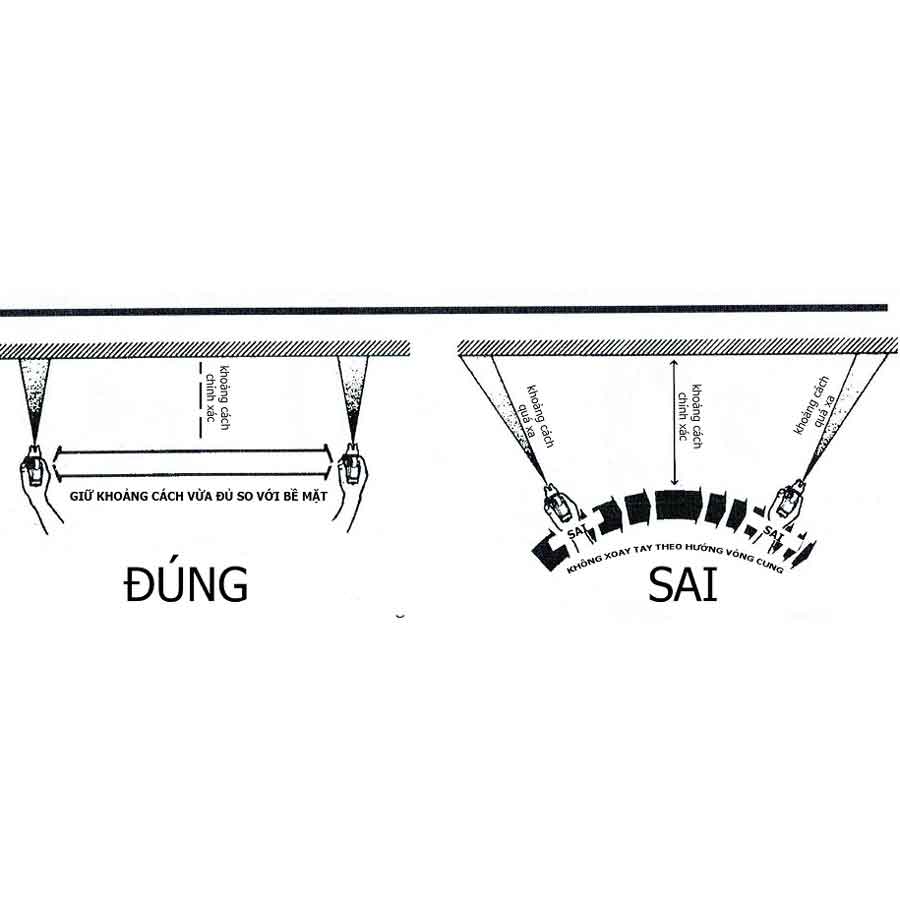 Súng Phun Sơn Khí Nén F-75 Dung Tích 400-750ml