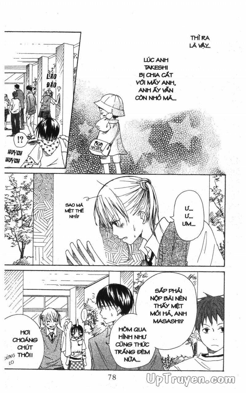 oniichan to issyo chapter 3 79