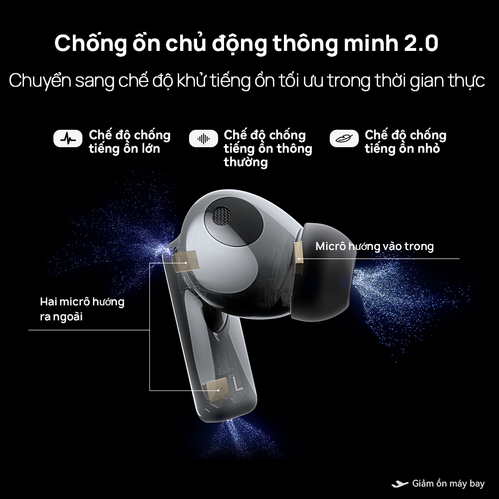 Tai nghe Bluetooth HUAWEI FreeBuds Pro 2 | Loa kép | Âm thanh trung thực | Chống ồn chủ động thông minh 2.0 | Hàng Chính Hãng